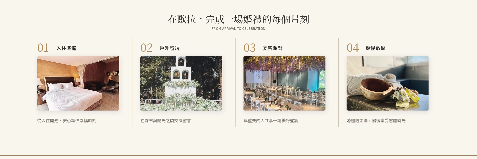 ora wedding journey photos v2 1920x640